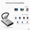 uni USB C SD Card Reader, Sturdy Micro SD Card Adapter (Durable Nylon, No Block), High-Speed USB Type C Camera Memory Card Reader OTG Compatible with Android Galaxy S21, USB-C Tablet, MacBook Pro/Air