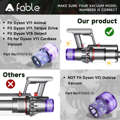 3 Pack Replacement Filter Fit for Dyson V11 Animal Torque Drive Complete V15 Detect Cordless Vacuum Cleaner, Compare to Part 970013-02