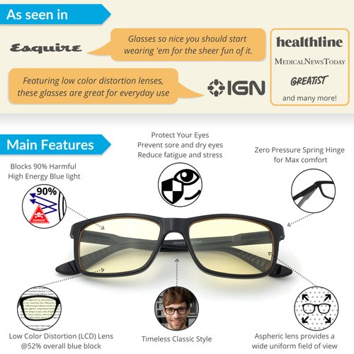 J+S Vision Reading Blue Light Glasses - Filters 90% High-energy blue light, 100% UV protection - Haka Reading (Classic Rectangle) Black Frame/Low Color Distortion Lens +1.50 Diopter