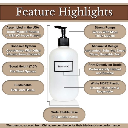 Artanis Home Silkscreened Empty Shower Bottle Set for Shampoo, Conditioner, and Body Wash, Squat 16 oz 3-pack, White (Black Pumps)