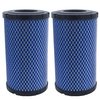 MOCW 2 Pcs Blue 7082265 Air Filter Fit for 2018 2019 2020 2021 2022 2023 Polaris Ranger 1000, Ranger Crew XP 1000, Ranger XP 1000 (all models)