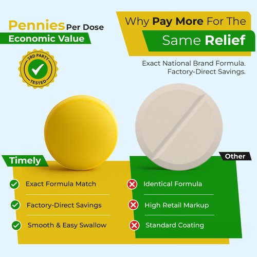 TIME-Cap Labs 1000 Tablets Low Dose Aspirin 81mg Enteric Coated - NSAID Pain Reliever & Fever Reducer for Adults, Helps with Minor Aches, Headaches, Muscle Pain, Toothaches, and Joint Discomfort