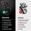 GROOMIE No Hair, Don't Care Bundle - BaldiePro Electric Head Shavers for Bald Men, Natural Pre-Shave Oil to Promote Close Shave, & Natural Aftershave Serum - Mens Head Shaver Kit w/Electric Razor