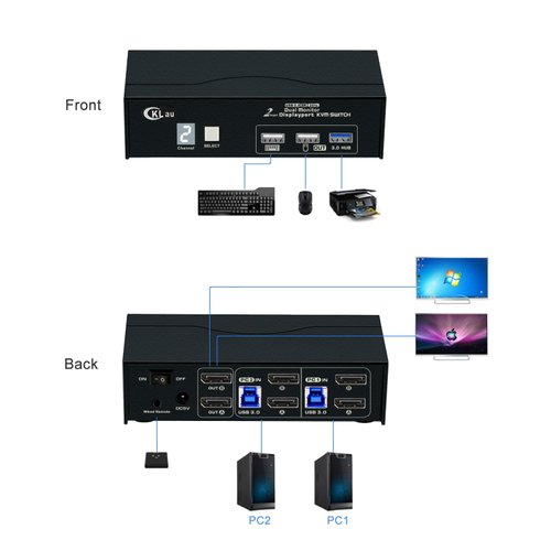 CKLau USB 3.0 Dual Monitor KVM Displayport 1.4 8K30Hz 4K144Hz, 2 Monitors 2 Computers Peripheral Sharing Switcher Box with Cables, Wired Remote, Digital Display