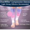 Doc Miller Calf Compression Sleeve Men and Women 20-30 mmHg, Shin Splint Compression Sleeve for Varicose Veins and Maternity 1 Pair ( Pink Violet White, Small)