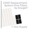 CPAP Replacement System One Filters by Snugell™ | 1 Year Supply Pack | 4 Premium Reusable and 26 Disposable Filters | Compatible with Philips Respironics PR System One M Series | Made in USA