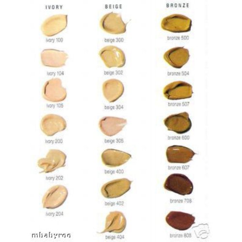 Mary Kay Full Coverage Foundation ~ Beige 300