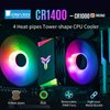 JONSBO CR1400 RGB CPU Air Cooler, 92mm PWM CPU Cooler with 4 Heat Pipes, Removable Computer PC Fans Easy to Install, Quiet Rainbow RGB Cooling Fan for Intel LGA 1851/1700/1200/1151, AMD AM4 AM5, Black