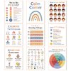 9 Calming Corner Posters Classroom, Calm Down Corner Feelings Chart for Kids, Mental Health Posters, Classroom Educational Poster Emotions Chart Coping Skills, Preschool Classroom Wall Art Decorations
