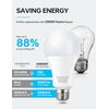 KINDEEP 23W LED Bulbs, A21 Super Bright Light Bulb, 150W-200W Incandescent Bulb Equivalent, E26 LED Light Bulbs, 2500 Lumens, Daylight White 5000K for Store, Garage, Warehouse, 6 Pack