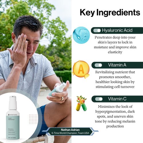 Dermasport Facial Moisturizer for Swimmers - A Non-Greasy, Non-Oily Vitamin-Infused Face Cream Hydrating Lotion for All Skin Types with Anti-Aging Complex (2.0 fl oz)