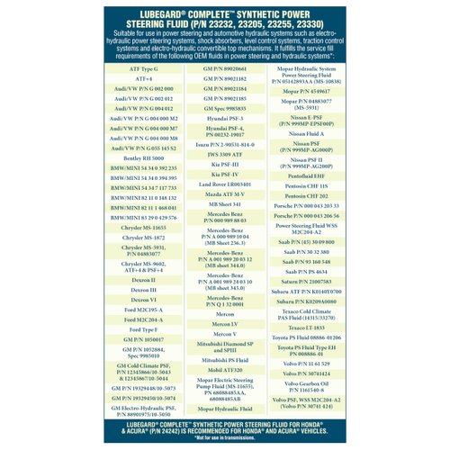 Lubegard 23232 Complete Synthetic Power Steering Fluid, 32 fl. oz.