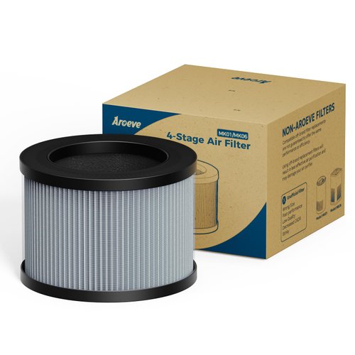 AROEVE MK01&MK06 Air Purifier Replacement Filter, Smoke Remove Material 4 -in-1 Filter with Activated Carbon Mix, Against for Smoke, Odors, and VOCs, 1 Pack- Grey