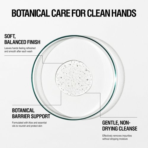 Grown Alchemist Revitalize Hand Wash. Cedarwood, Ylang Ylang, Tangerine. Gentle Hand Wash Hydrates and Cleanses Skin, 16.9 Ounce (500mL).