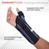 Sammons Preston Thumb Spica Wrist Brace, Thumb Splint, Wrist Splint for Wrist Support, Wrist Brace, Thumb Brace for CMC & MC Joints, Wrist Spica, Thumb Spica, Thumb Support, Left Hand, Small