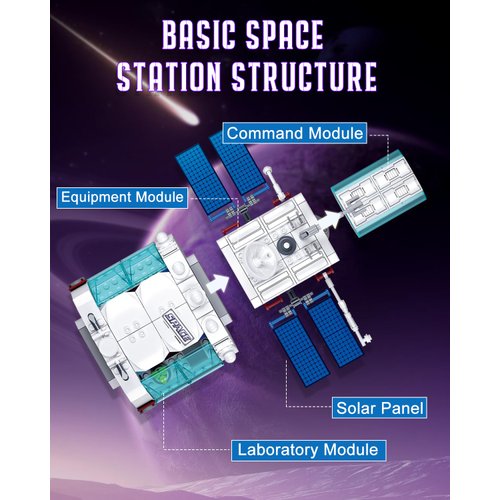 City Space Station Building Set, Space Rocket Science Lab Building Kit with 4 Astronaut Minifigures, STEM Gift Toys for Boys 6-12, Compatible with Lego Space Shuttle, 502 PCS