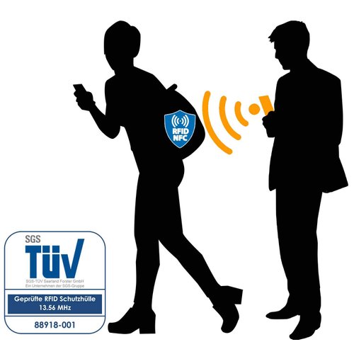 valonic set of 6 RFID blocking sleeves - insertion from the top, Credit Card Protector sleeve for wallet - Protection block for Debit Card and Metro Card