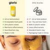 Glorio GLOW: Rare Aztec Gold Clay Face Masks - 8 Week Beauty Set - Boost Radiance & Luminosity - Vitamin C, Indian Healing Clay, Facial Skin Care Spa Gift Set, Personal Self Care Skincare Women Men