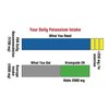 Krampade Electrolytes Powder Potassium Supplement - 2000 mg K+, 2X More Than Coconut Water | Cramp Relief and Prevention | Hydration Powder