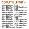 FC1061 Fuel Cap and Gas Cap compatible with FORD-2005-2009 E-150 E-250 E-350 E-450 Super Duty,2006-2008 F-250 Super Duty F-350 Super Duty F-450 Super Duty 550 Super Duty Expedition
