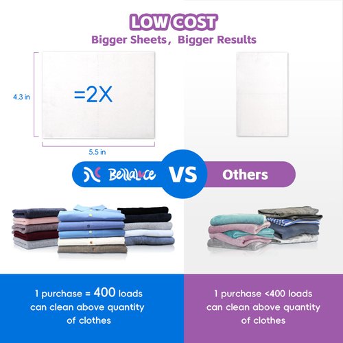 Laundry Detergent Sheets - Laundry Sheets, 400 Loads, Eco-Friendly, Plastic-Free, Lavender Scent, Space Saving, Fast Dissolve & Hypoallergenic