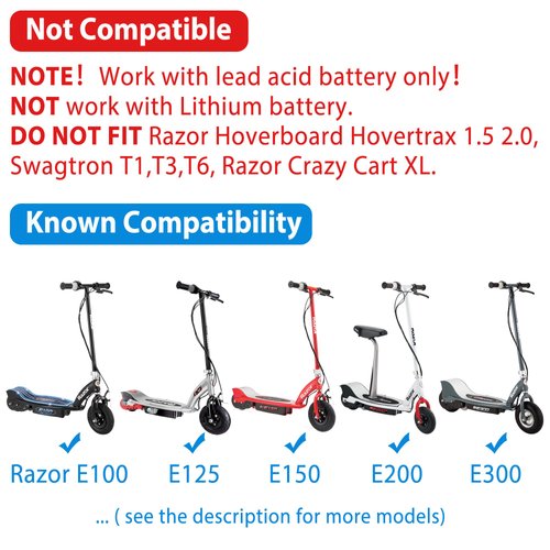 Razor Electric Scooter Battery Charger (For the e100/e125/e150)