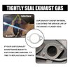 2PCS Car Exhaust Gasket, Ultra Seal 2-Bolt 2.5-Inch Exhaust Flange Gasket Standard Exhaust Gasket, Reinforced High Temperature Gasket Exhaust Flange Gasket Car Accessories (2.5in)