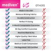 mediven Plus for Men & Women, 20-30 mmHg – Knee High Compression Socks with Silicone Top Band, Open Toe Leg Circulation, Opaque Leg Support Compression Coverage, VI, Beige