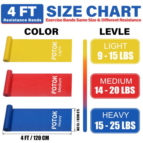 POTOK Resistance Bands Set, 3 Pack Latex Exercise Bands with Different Strengths,Elastic Bands for Upper & Lower Body & Core Exercise, Physical Therapy, Lower Pilates, Home Workouts, Rehab
