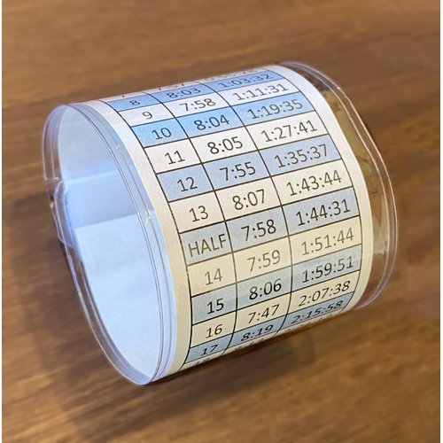 RetiSports Marathon Pace Band Holder - Reusable and Adjustable Wristband for Running, Cycling and Long Distance Races (Medium, Clear PVC)