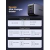 UGREEN 65W USB C Charger, Nexode 3 Ports GaN Fast Charger Block, Compact Foldable Charger for MacBook Pro/Air, Dell XPS, iPhone 16/15/14/13, iPad Pro, Galaxy S24/S23, Pixel 8, Steam Deck (Black)