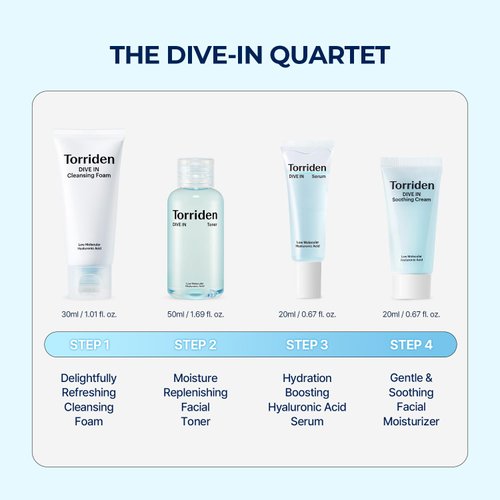 Torriden DIVE-IN Trial Kit, Hyaluronic Acid Infused Daily Skincare Kit - 4 Step Regimen with Foam Cleanser, Facial Toner, Serum, and Cream | Vegan, Hypoallergenic Korean Skin Care