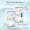 GuruNanda Teeth Whitening Strips, 7 Day Treatments, Enamel-Safe Teeth Whitening for Sensitive Teeth, Non-Slip, Dry Strip Technology