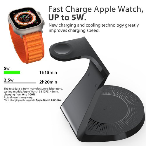 3 in 1 Charging Station for Apple Devices,Mag-Safe Charger Stand Fast Charging,Wireless Charger for iPhone 16/15/14/13/12 Series,& AirPods,& iWatch(30W USB-C Charger Included)