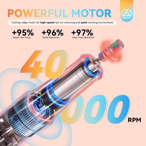 SAVILAND Electric Nail Drill Professional: 40000RPM Upgrad Nail Drill Kit 2024 Beautiful Gradient Sunset color scheme Nail Drill Machine Portable Nail File & Buffers Salon Use Manicure Pedicure