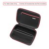 RLSOCO Case for Panasonic Long Beard Trimmer for Men,Fits for ER-GB96-K/ER-GB80-S/ER-SB40-K/ER-GB42-K/ER-GB37/ER-GB86 Beard Trimmer (Case Only)