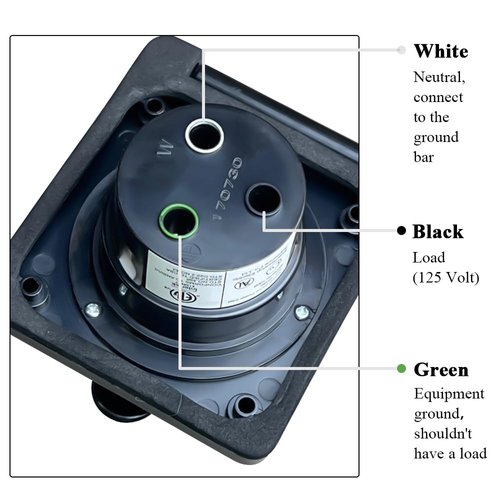 30 Amp RV Plug Power Inlet Box,NEMA L5-30P Shore Power Inlet Replacement for 3 Prong 30 Amp 110/120 Volt RV Extension Cord with Twist Lock - 30 Amp RV Receptacle 125 Volt 3750 Watts,ETL Listed(Black)