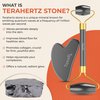 TeraRX Terahertz Gua Sha & Facial Roller Set – 100% Authentic Terahertz Stone Face Roller to Reduce Puffiness, Improve Wrinkle Lines & Relieve Facial Tension – Perfect for Eye Massage and Relaxation