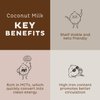 KOS Organic Coconut Milk Powder, USDA Certified - Sugar Free & Plant Based Creamer for Coffee, Tea, Smoothies - Vegan, Keto, Paleo Friendly, Non GMO, Gluten & Dairy Free - 12.6oz, 179 Servings