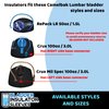 Gearhandle Bladder Insulators are Compatible with Camelbak Lumbar Water Bladder - Reservoir