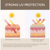 FDA cleared Golf Sunscreen Patch,UV Face Mask,sunscreen patches, with Skincare IngredientsSuitable for Outdoor Sports, Beach, Cycling, Mountain Climbing - 5PCS