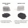Refined Activated Charcoal Water Filter Pods Replacement For Keurig Coffee Maker Keurig 2.0 or Older, 12 Packs