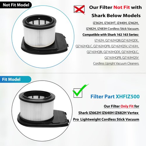 IZ662H Filter for Shark IZ662H IZ640H IZ682H Vertex Pro Lightweight Cordless Stick Vacuum, Part XHFIZ500 & XFFKIZ600, 2 Pack HEPA Filter 6 Pack Foam & Felt Filter Kit