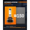 SEALIGHT 9005/HB3 and 9006/HB4 Light Bulbs Combo, 9005 9006 Powersports Light with Plug and Play, 50000 Hours Lifespan, Non-Polarity, Fog Light, Pack of 4