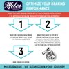 Miles Racing - Disc Brake Pads - Semi Metallic - Shimano Alfine BR-S500, Alfine BR-S501, BR-M545 (MTB), BR-R505 (Road), BR-T665 (Trekking), Deore BR-M535, Deore BR-M595, Deore BR-M596 (MI-MET-24)