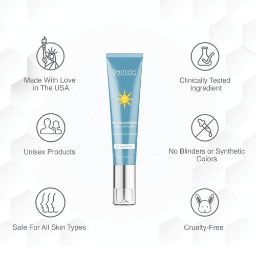 DermaSet Botanical Daily Face Moisturizer with SPF 30 Oil-Free and Non-Comedogenic | 1 Fl Oz (Pack of 1)