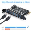 MZHOU 7 Port PCI Express Expansion Card, USB 3.0 7 Port Front Expansion Card, Connect 7 Devices Expanded