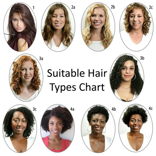 KERATIN RESEARCH Brazilian Keratin Hair Treatment Complex Blowout 2x 120ml LONG Lasting Keratin Treatment with Argan Oil Straightening Smoothing Professional Results Keratina (BLACK GOLD)