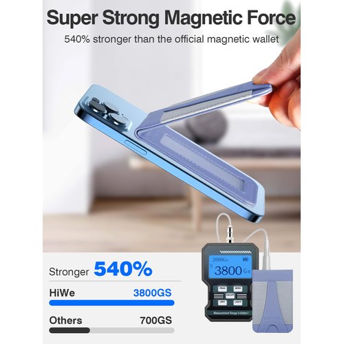 HiWe Magsafe Wallet - Magnetic Stand, Eiffel Tower Design, Open ID Window, 8 Card Holder, Vegan Leather, Purple