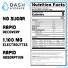 DASH Hydrate Rapid Hydration Electrolyte Drink Mix Packets | Rapid Absorption & Recovery with No Sugar | Activate Energy – Detoxify - Support |16 ct (Italian Lemon Ice)